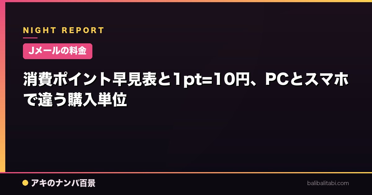 【Jメールの料金】消費ポイント早見表と1pt=10円、PCとスマホで違う購入単位